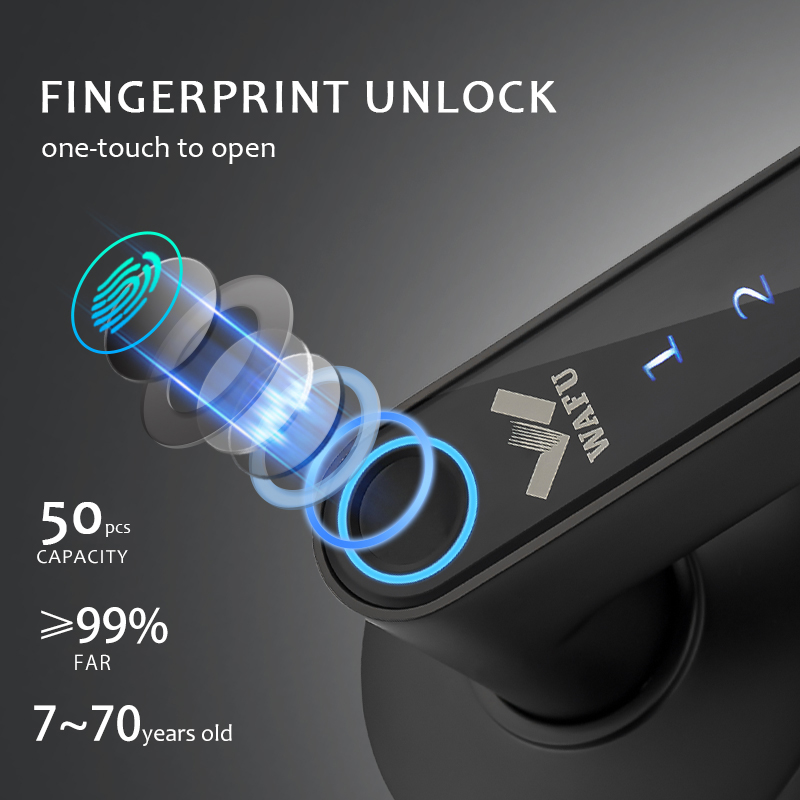 Multiple Unlocked ways with Ph – обзор и цена Smart Home Lock