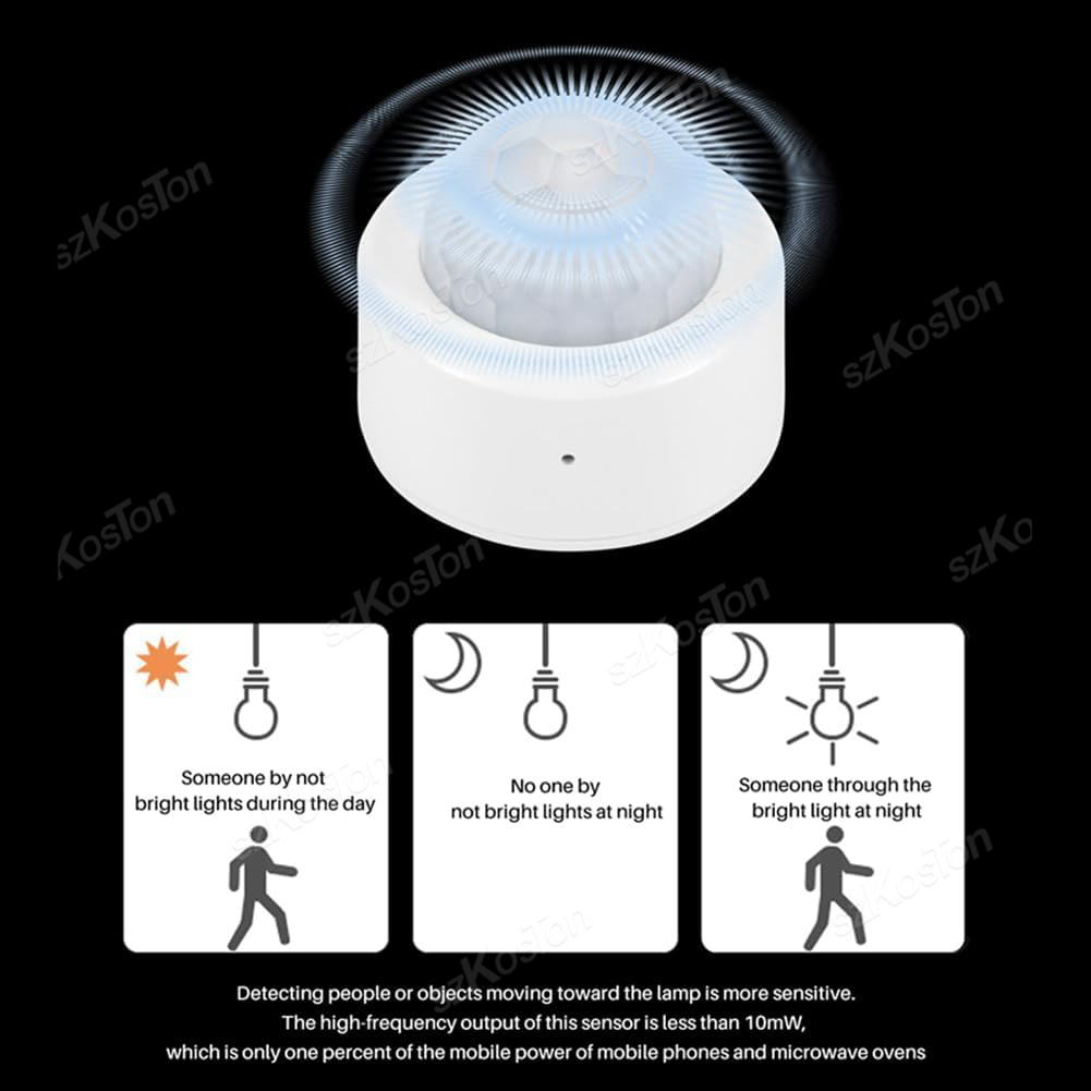 eWelink APP Zigbee Motion Sens – обзор и цена Smart Home Solution
