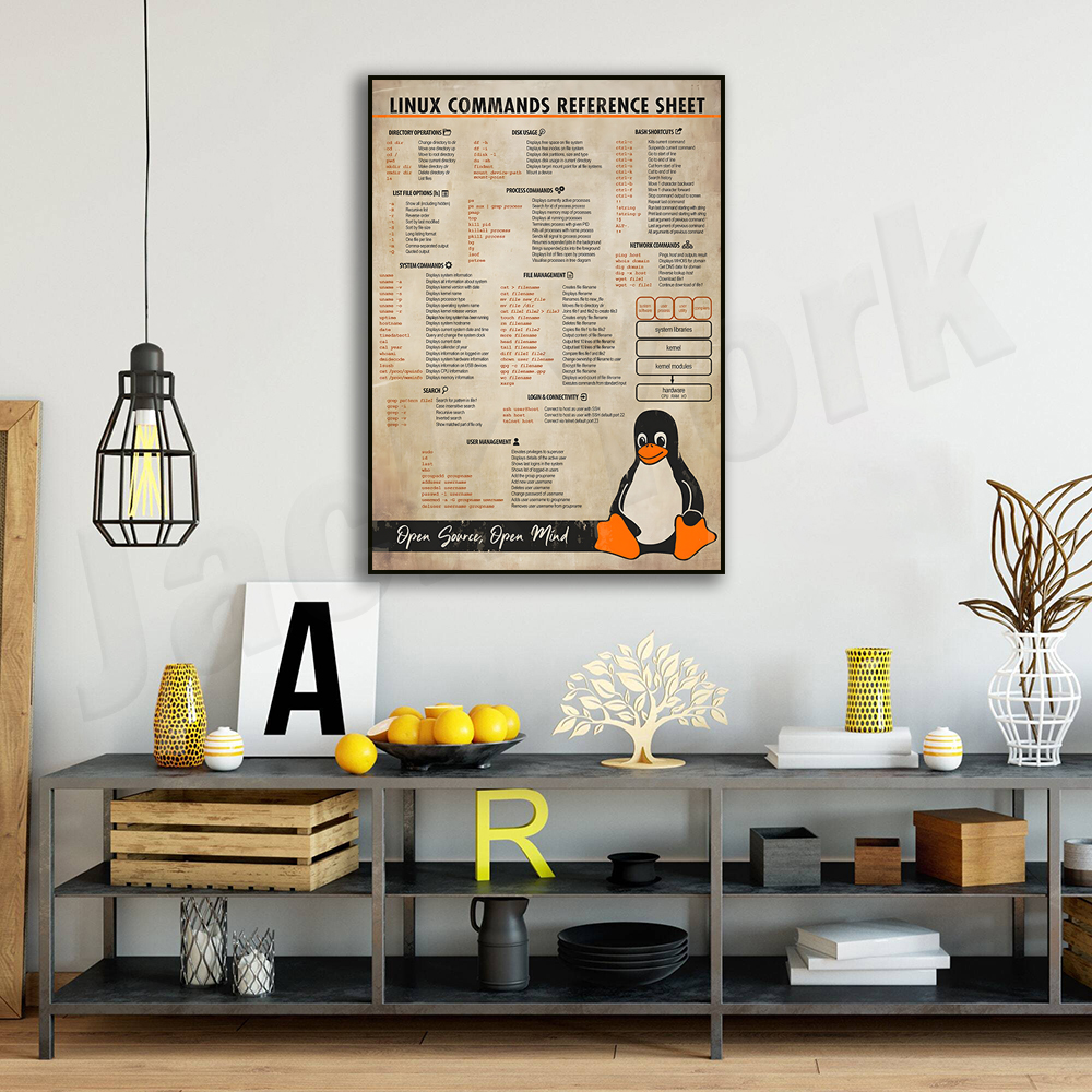 Linux Commands Cheat Sheet Pos – обзор и цена Smart Home Poster