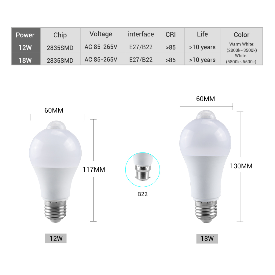 PIR Motion Sensor LED Light Bu – обзор и цена Smart Bulb