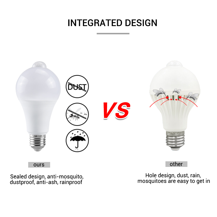 PIR Motion Sensor LED Light Bu – обзор и цена Smart Bulb