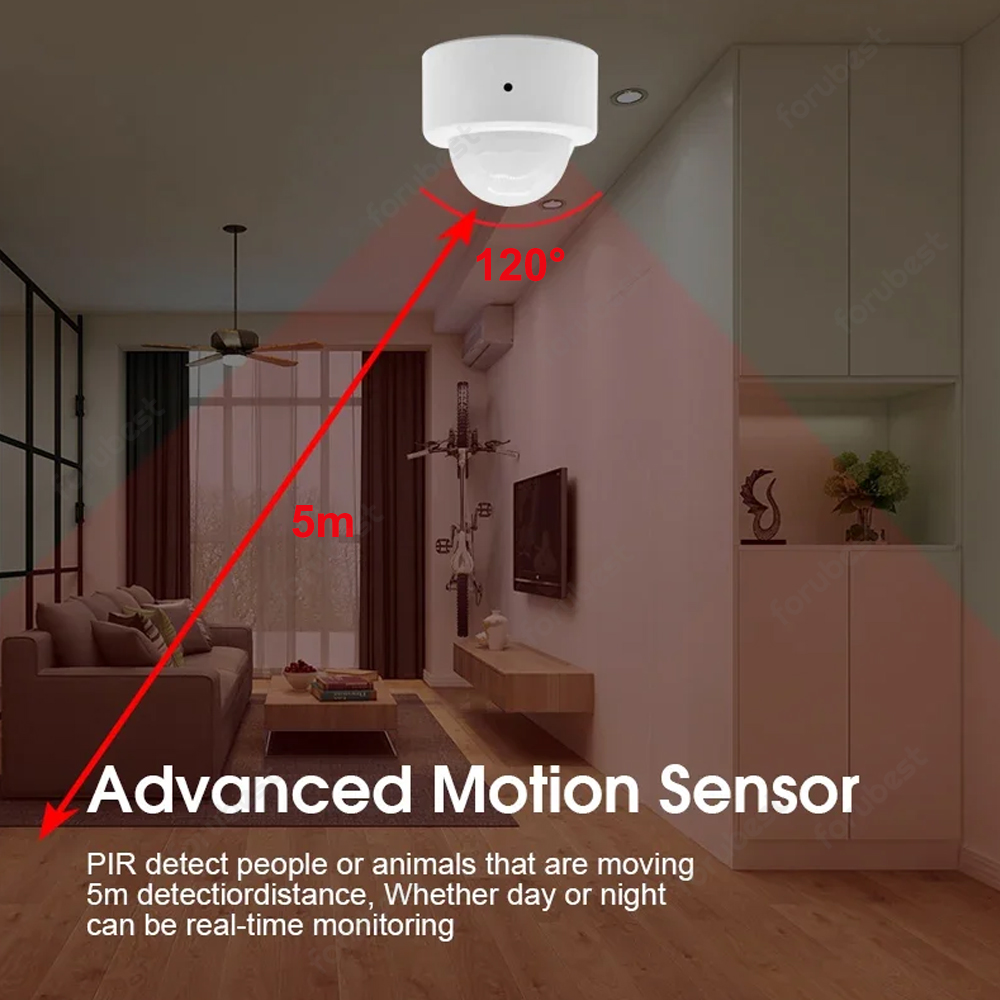 Zigbee 3.0 Human Motion Sensor – обзор и цена Smart Home Solution