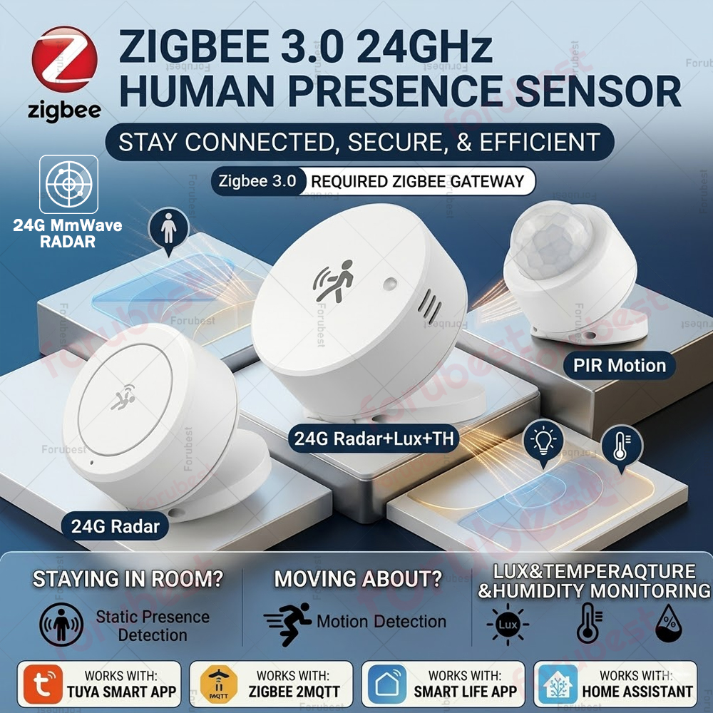 Zigbee 24G mmWave Human Presen – обзор и цена Smart Home Retrofit