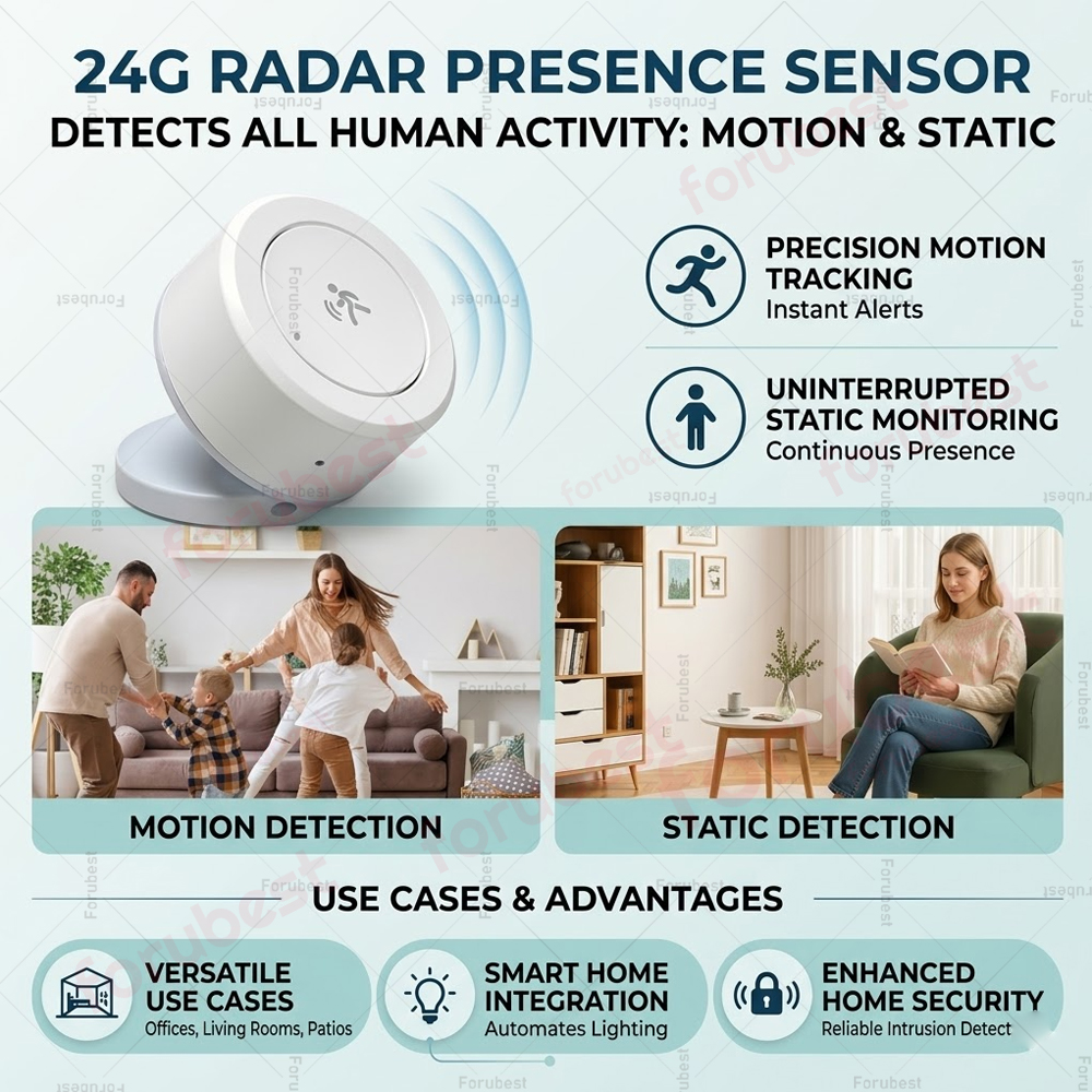 Zigbee 24G mmWave Human Presen – обзор и цена Smart Home Retrofit