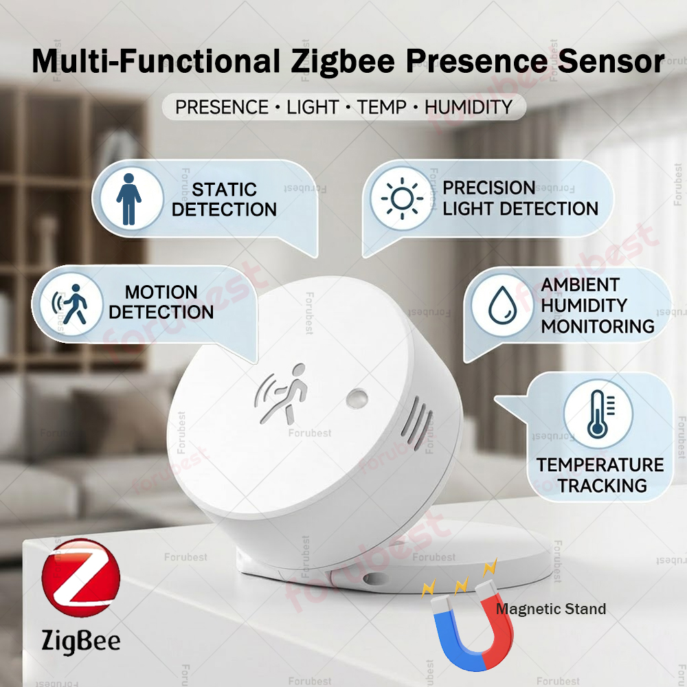 Zigbee 24G mmWave Human Presen – обзор и цена Smart Home Retrofit