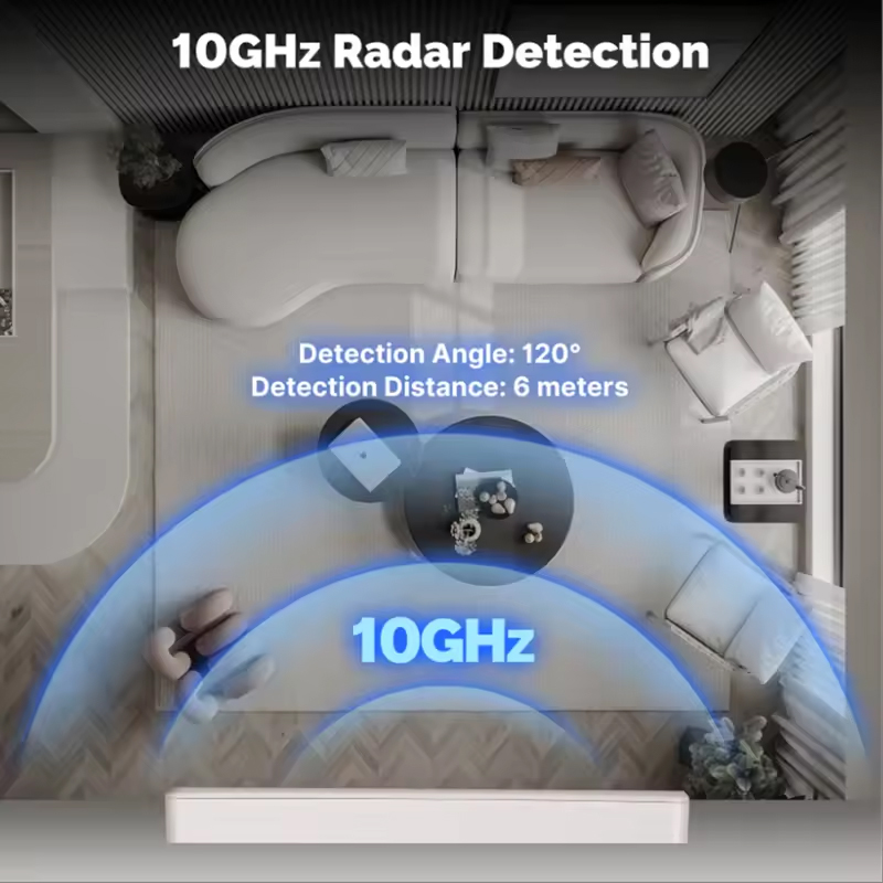 MOES Tuya ZigBee Smart Human P – обзор и цена Smart Home Retrofit