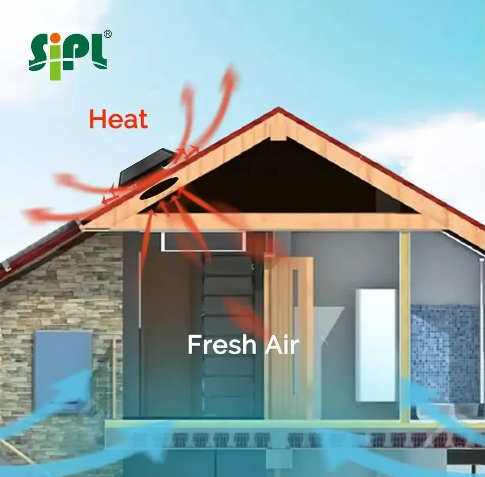 25-60W Solar Powered Attic Roo – обзор и цена Smart Home Ventilation