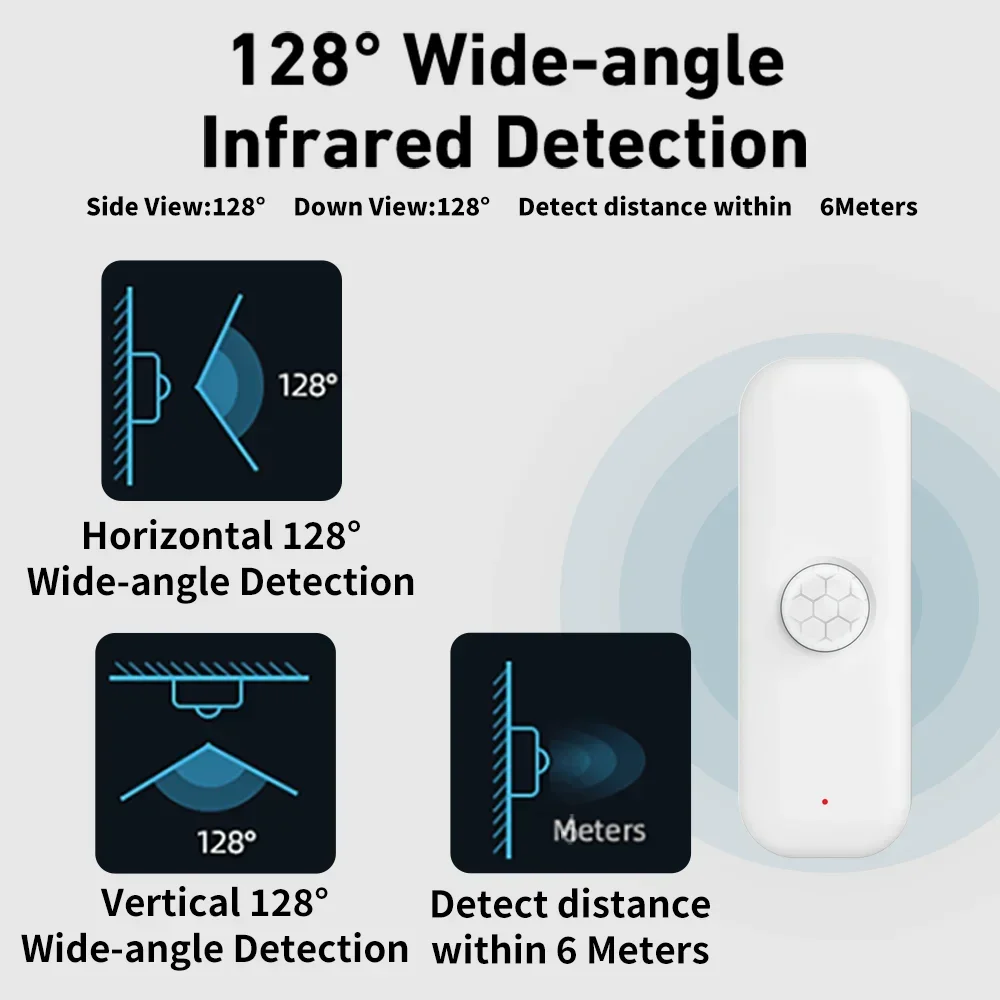 Tuya WiFI Motion Sensor PIR Sm – обзор и цена Smart Home Solution