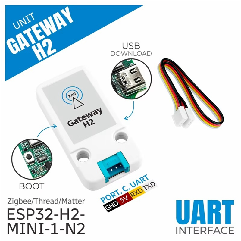 News Unit Gateway H2 ESP32-H2  – обзор и цена Smart Home News