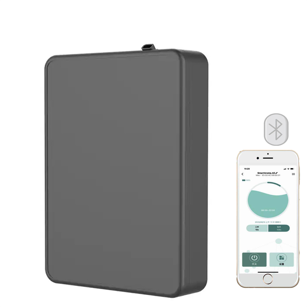 Covers 500m³ Aroma Diffuser Sm – обзор и цена Smart Humidifier