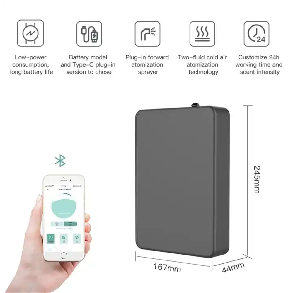 Covers 500m³ Aroma Diffuser Sm – обзор и цена Smart Humidifier