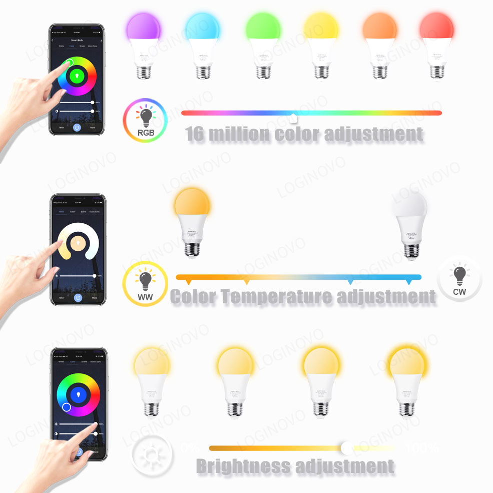 Tuya Wifi/Bluetooth Smart Bulb – обзор и цена Smart Bulb