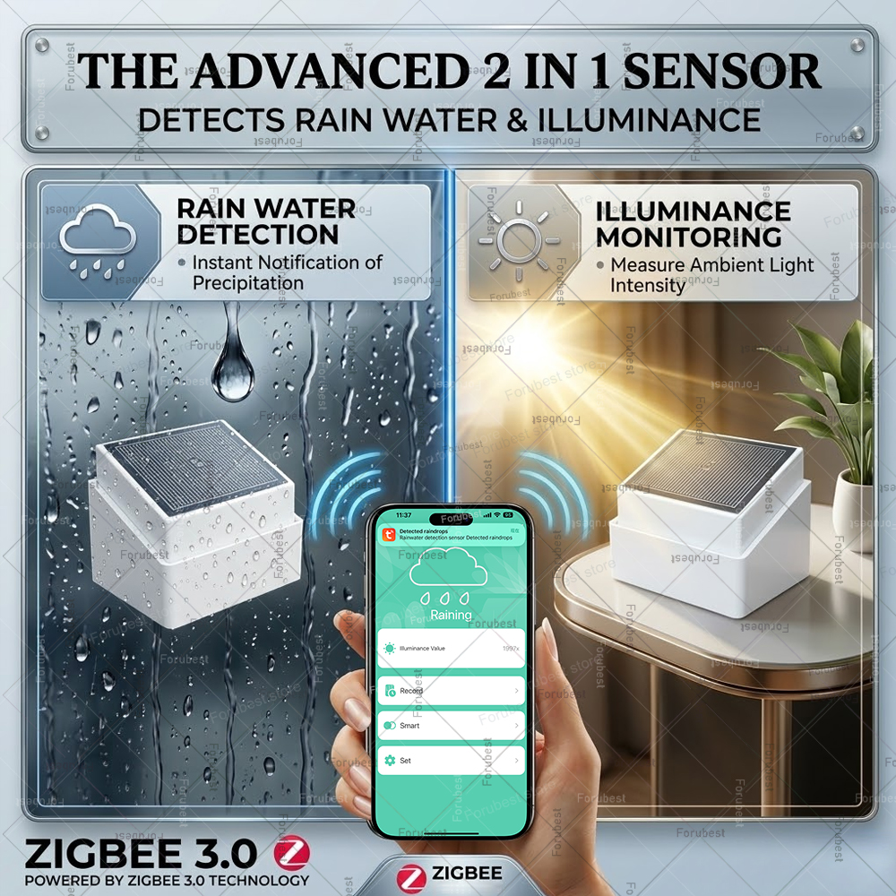 Zigbee Rain Sensor with Bright – обзор и цена Smart Home News