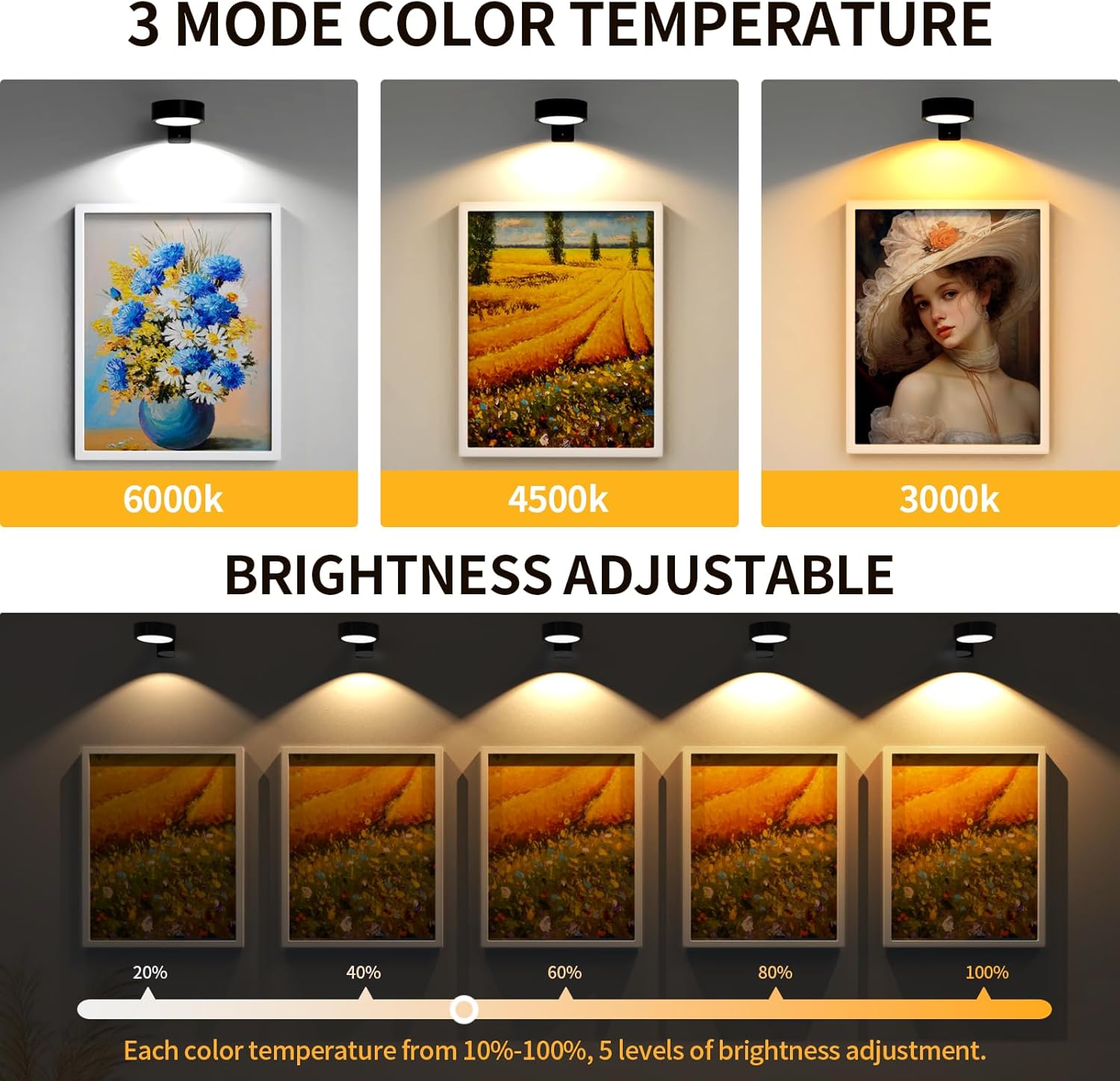 3PCS LED Cabinet Lights Magnet – обзор и цена Smart Home Poster